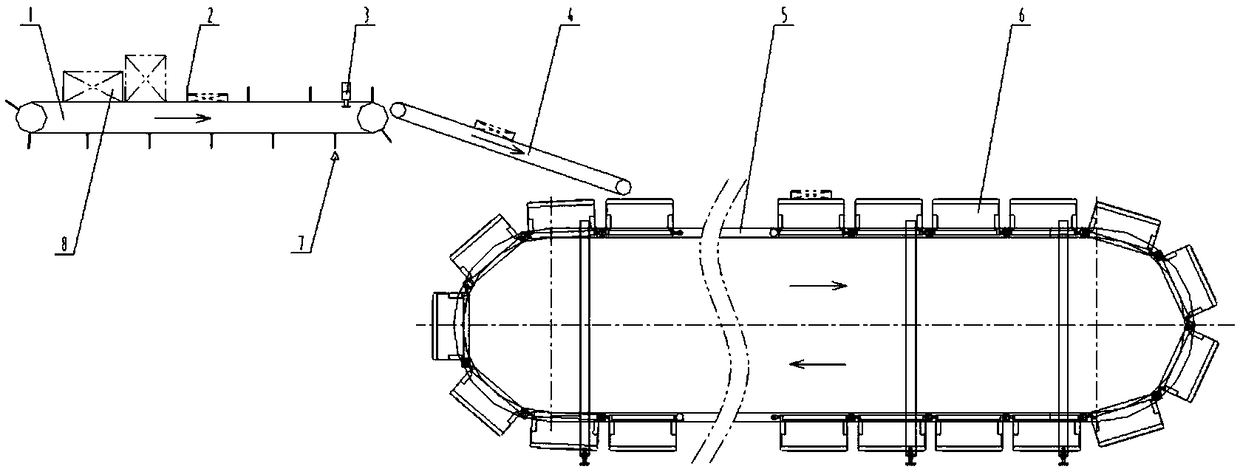 Package feeding system and method for linear crossing belt sorting machine