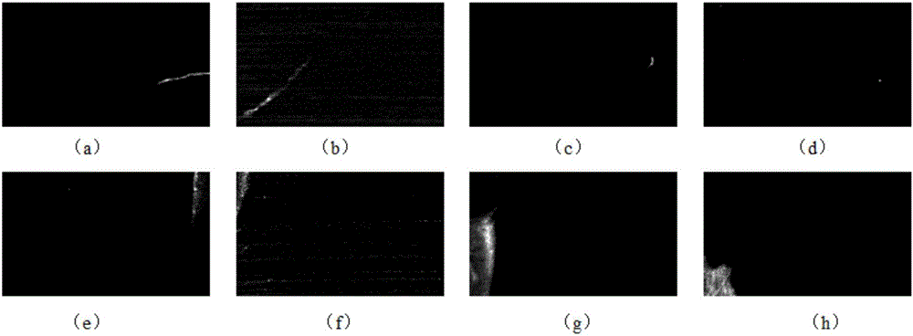 Magnetic tile surface defect detection method based on improved machine vision attention mechanism