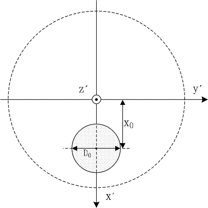 Off-axis aspheric lens detection method based on fringe reflection