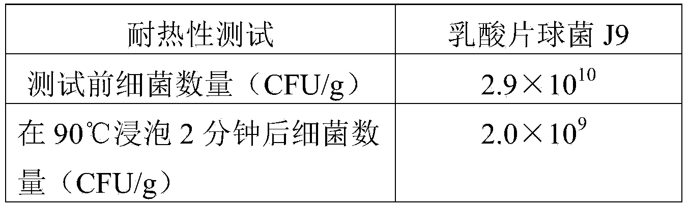 Health supplement food containing pediococcus acidilactici j9, and method for manufacturing same