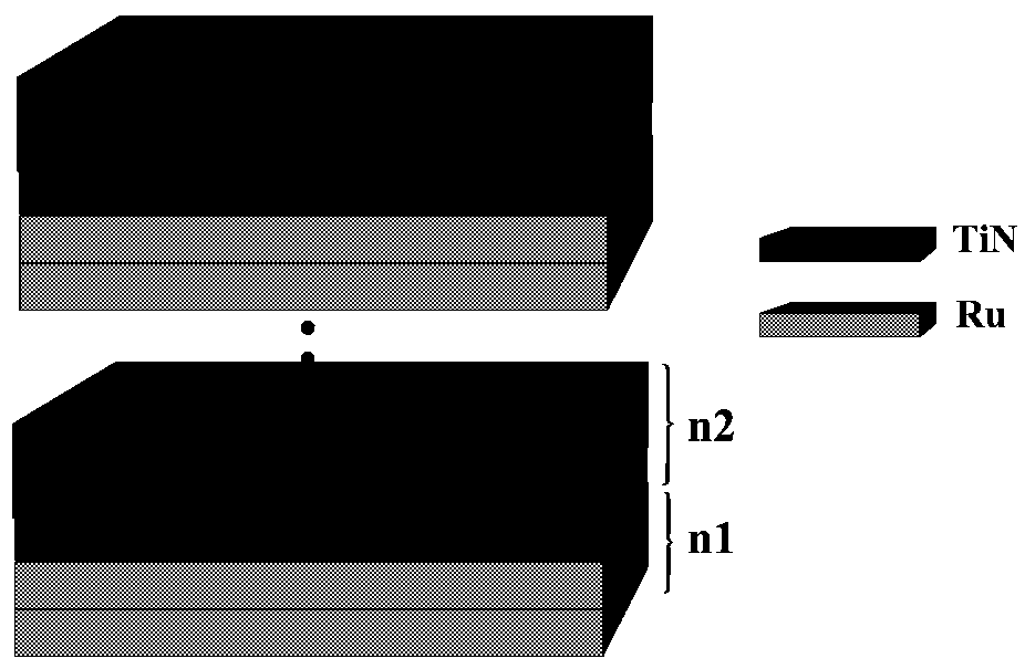 Integrated circuit copper interconnection structure and preparation method thereof