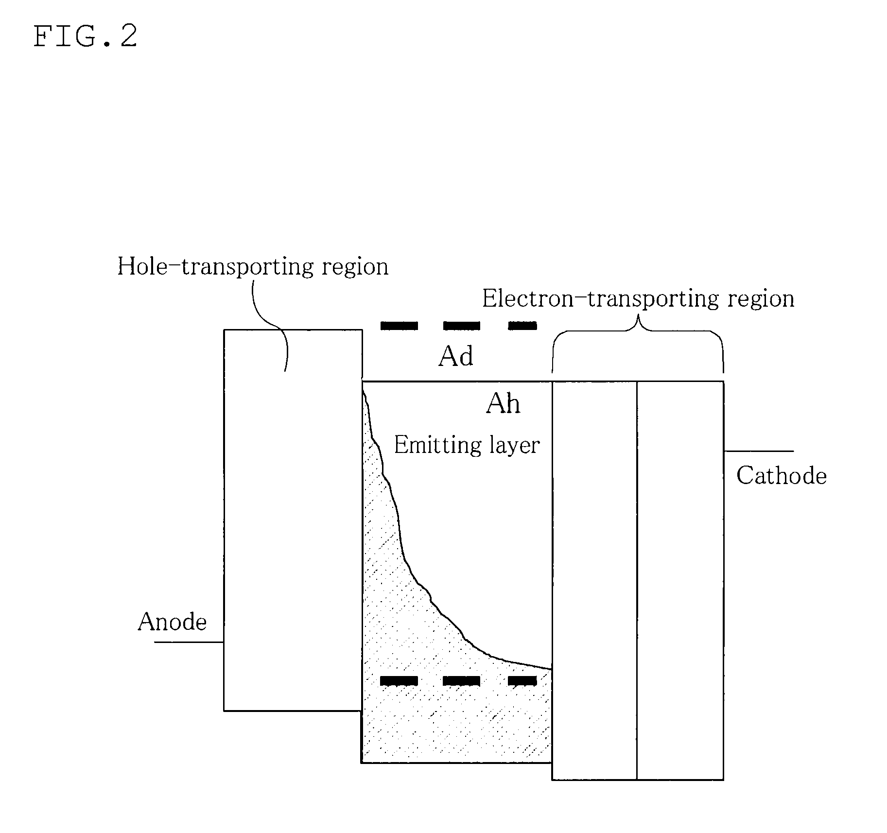 Organic electroluminescent device