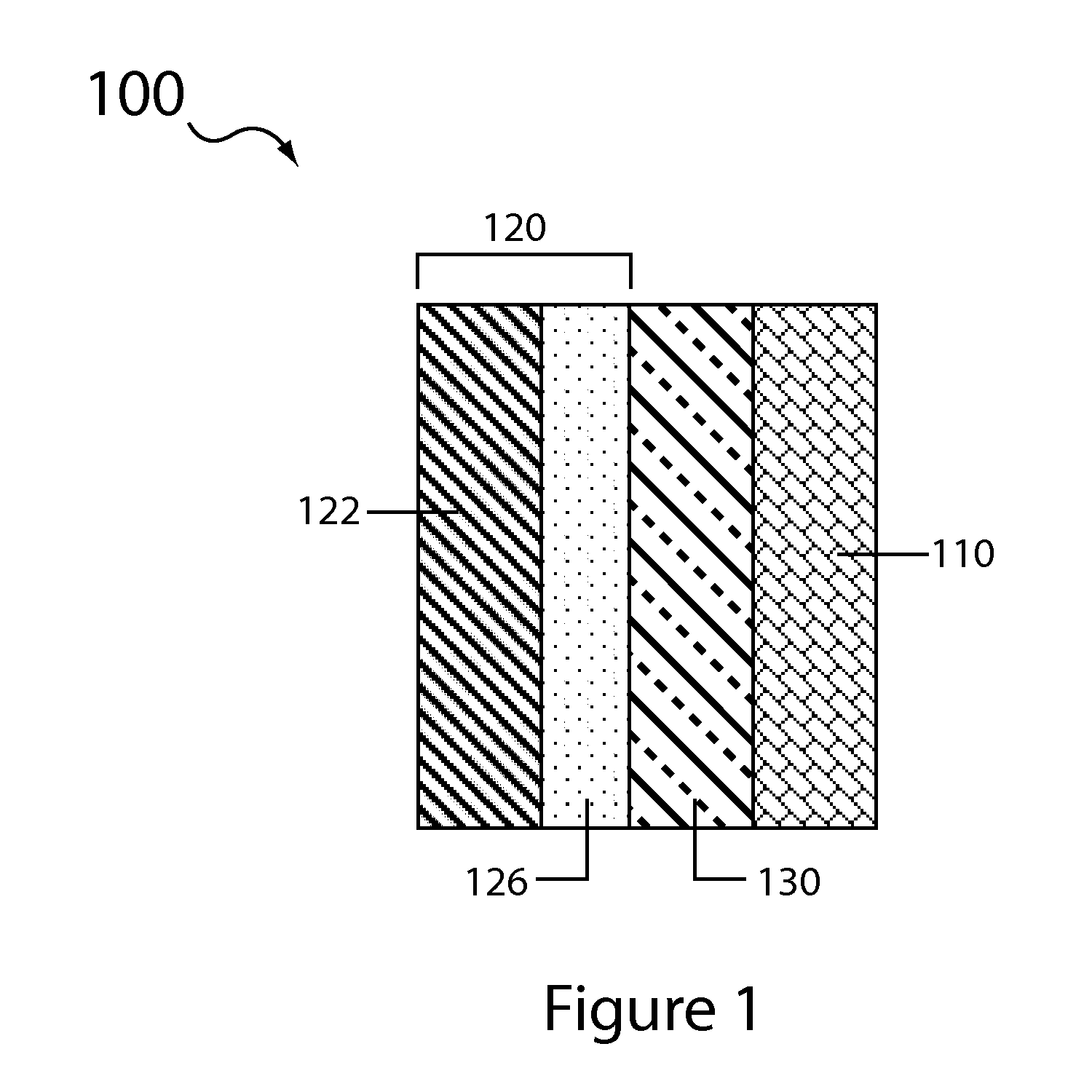 Aqueous electrolyte lithium sulfur batteries