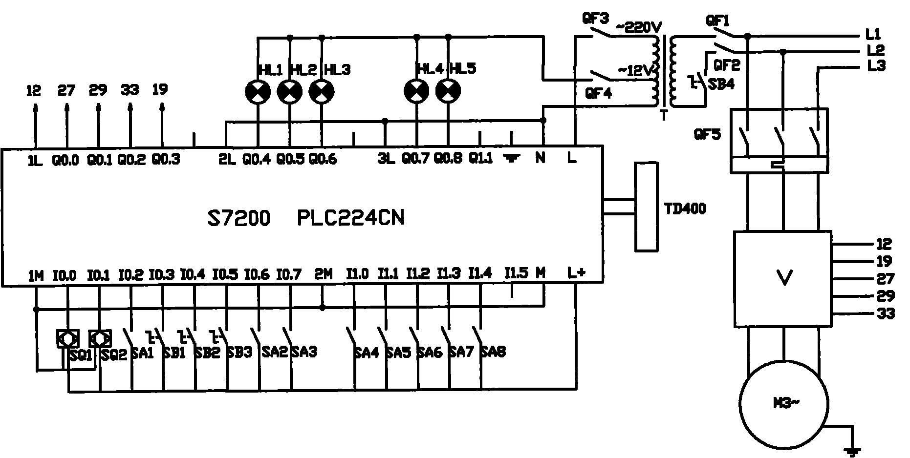 Novel integrated electric cabinet of coarse spinner