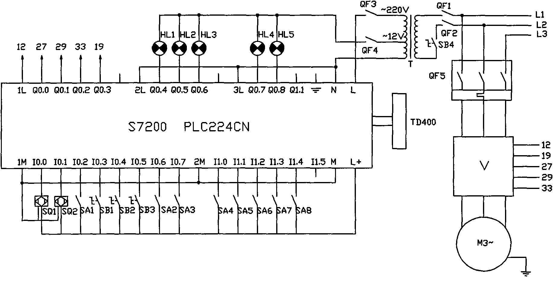 Novel integrated electric cabinet of coarse spinner