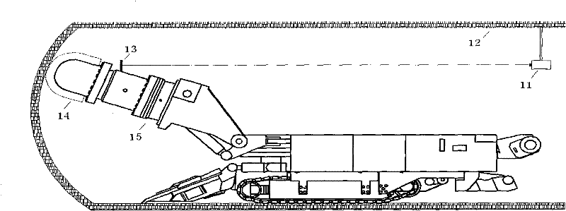 Laser guided positioning and orientation device and method of roadheader