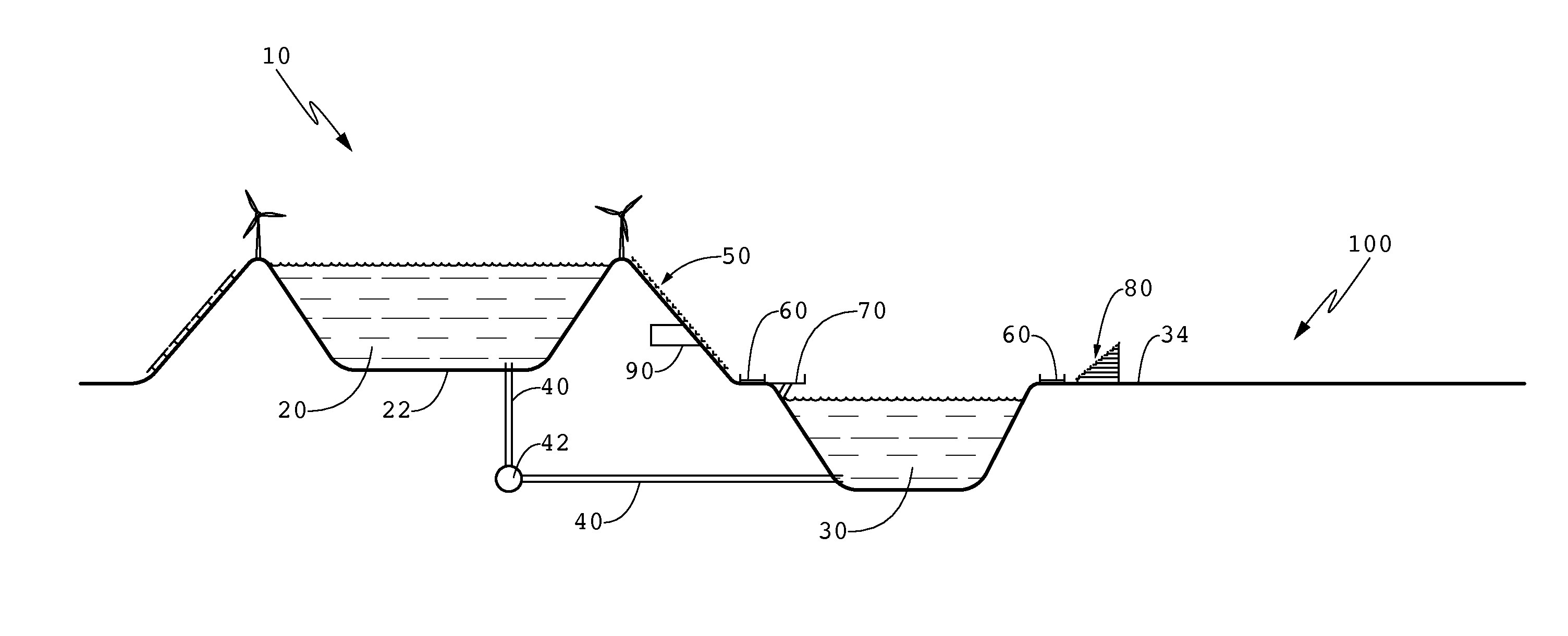 Multi-purpose pumped storage facility