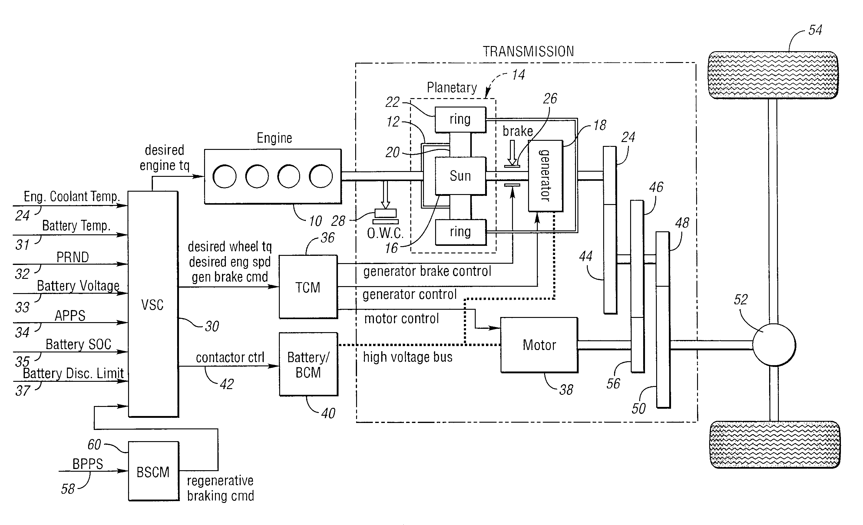 Method for controlling starting of an engine in a hybrid electric vehicle powertrain