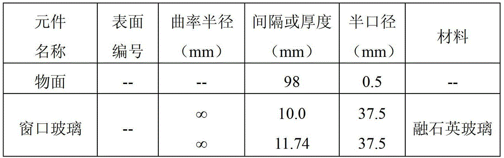 Long working distance microscopic optical system for vacuum chamber inner observation