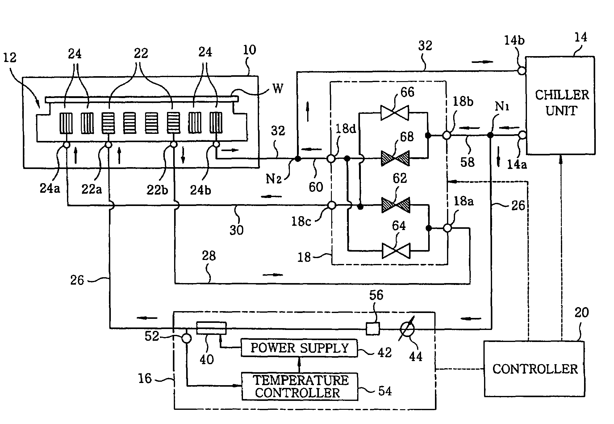 Device and method for controlling temperature of a mounting table, a program therefor, and a processing apparatus including same