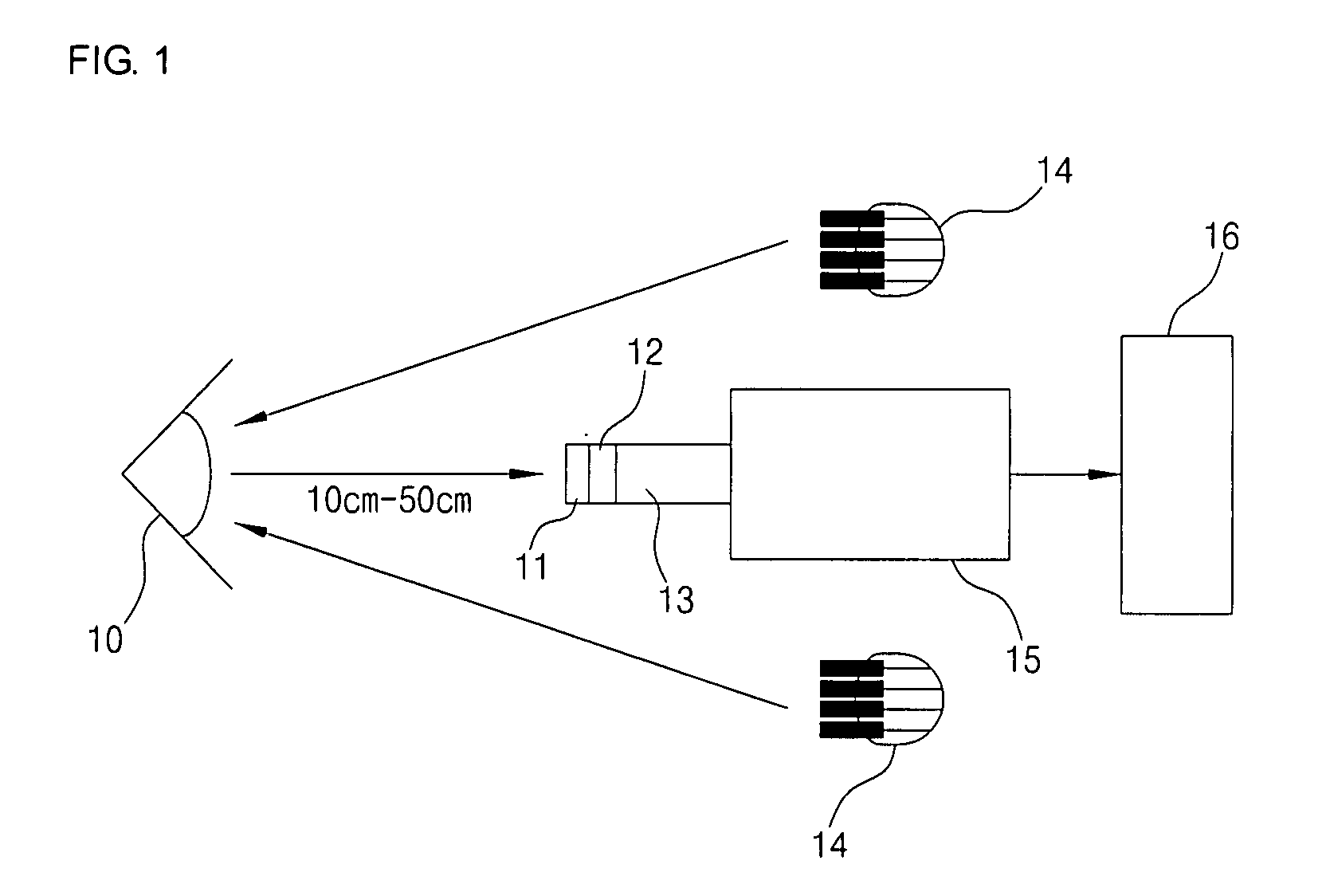 Iris recognition system and method using multifocus image sequence