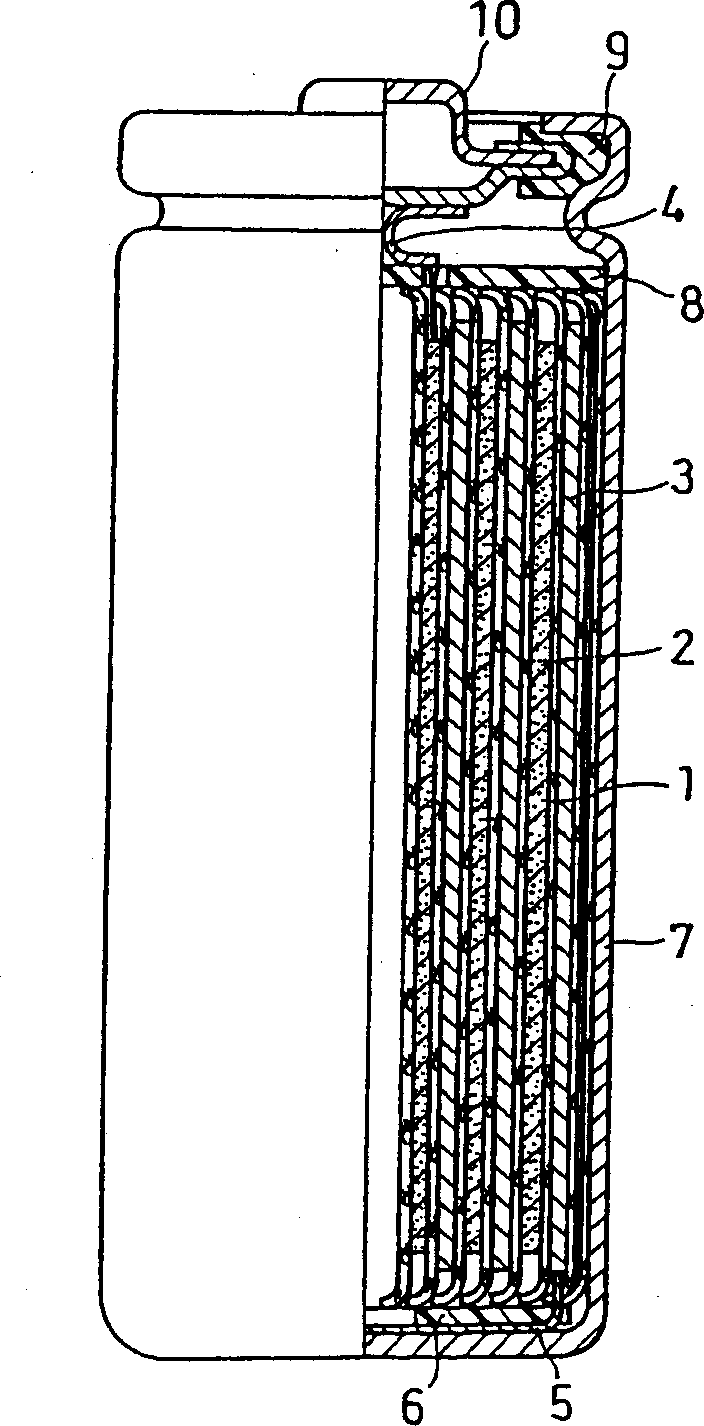 Nonaqueous electrolyte secondary battery