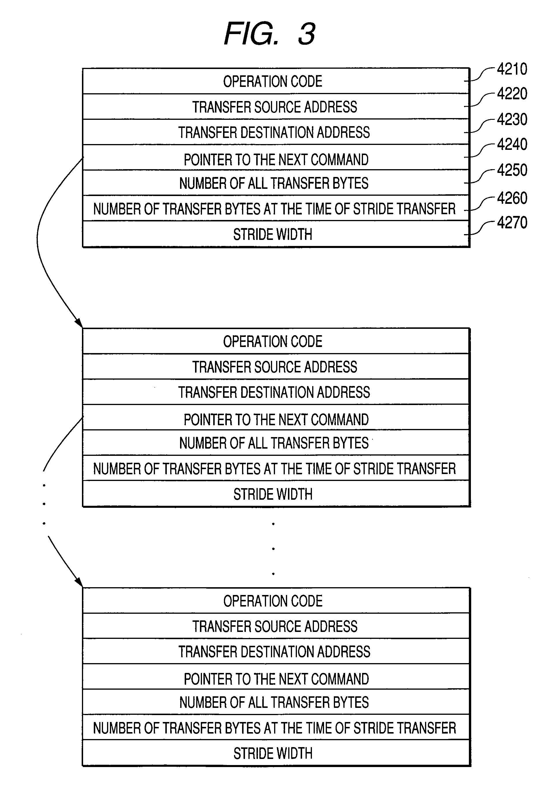 Processor, data transfer unit, multicore processor system