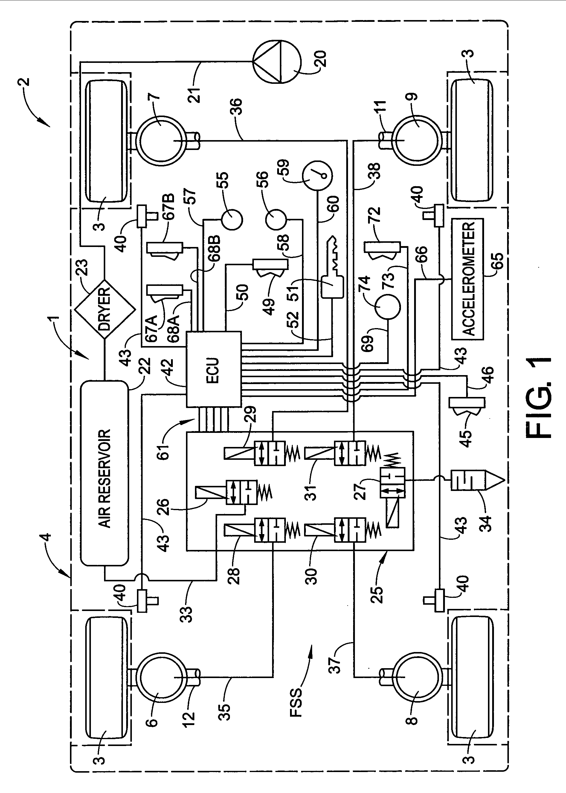 Method and system for adjusting a vehicle aligned with an artificial horizon