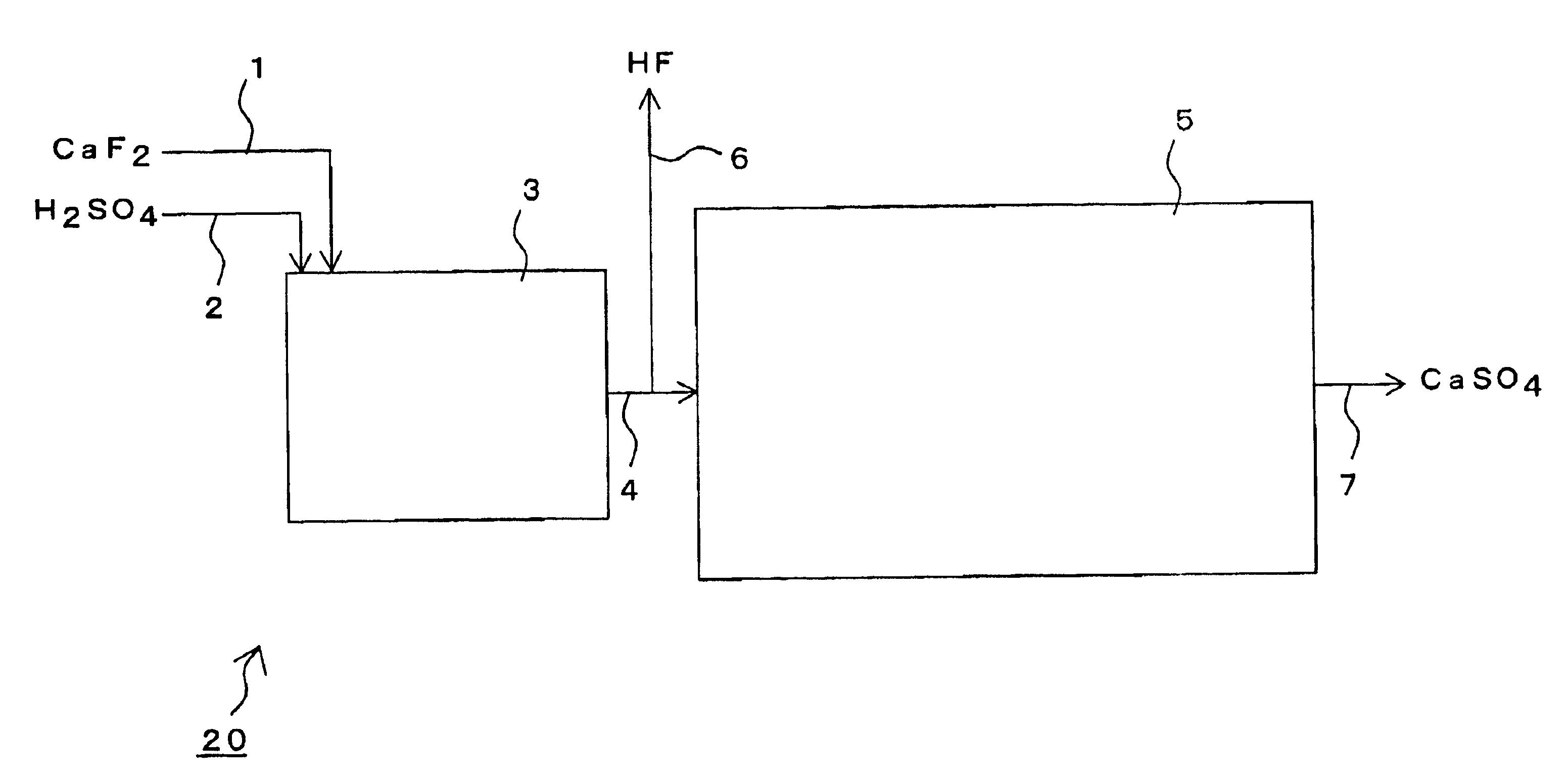 Method and apparatus for producing hydrogen fluoride