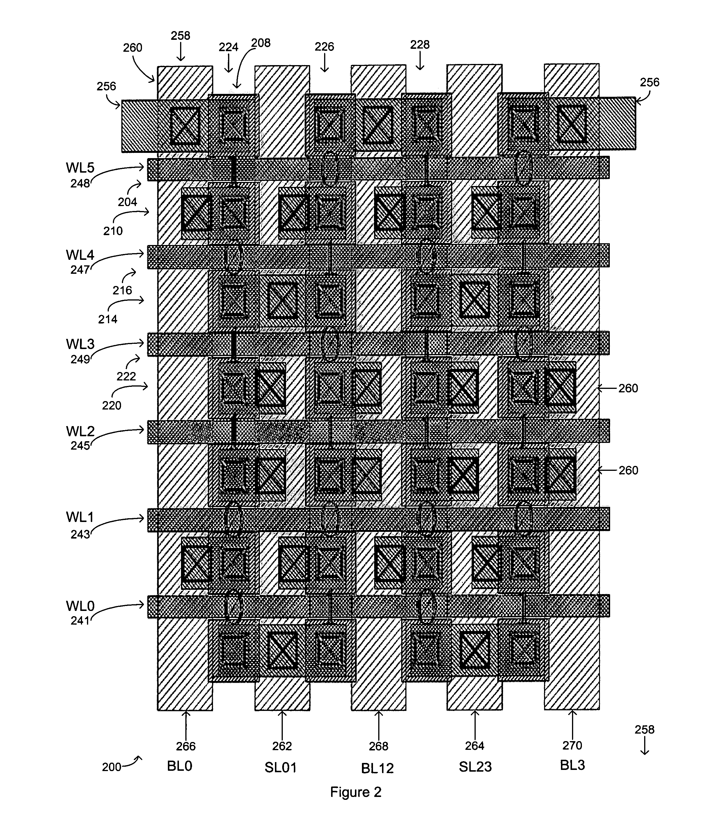 Methods and apparatuses for a ROM memory array having a virtually grounded line