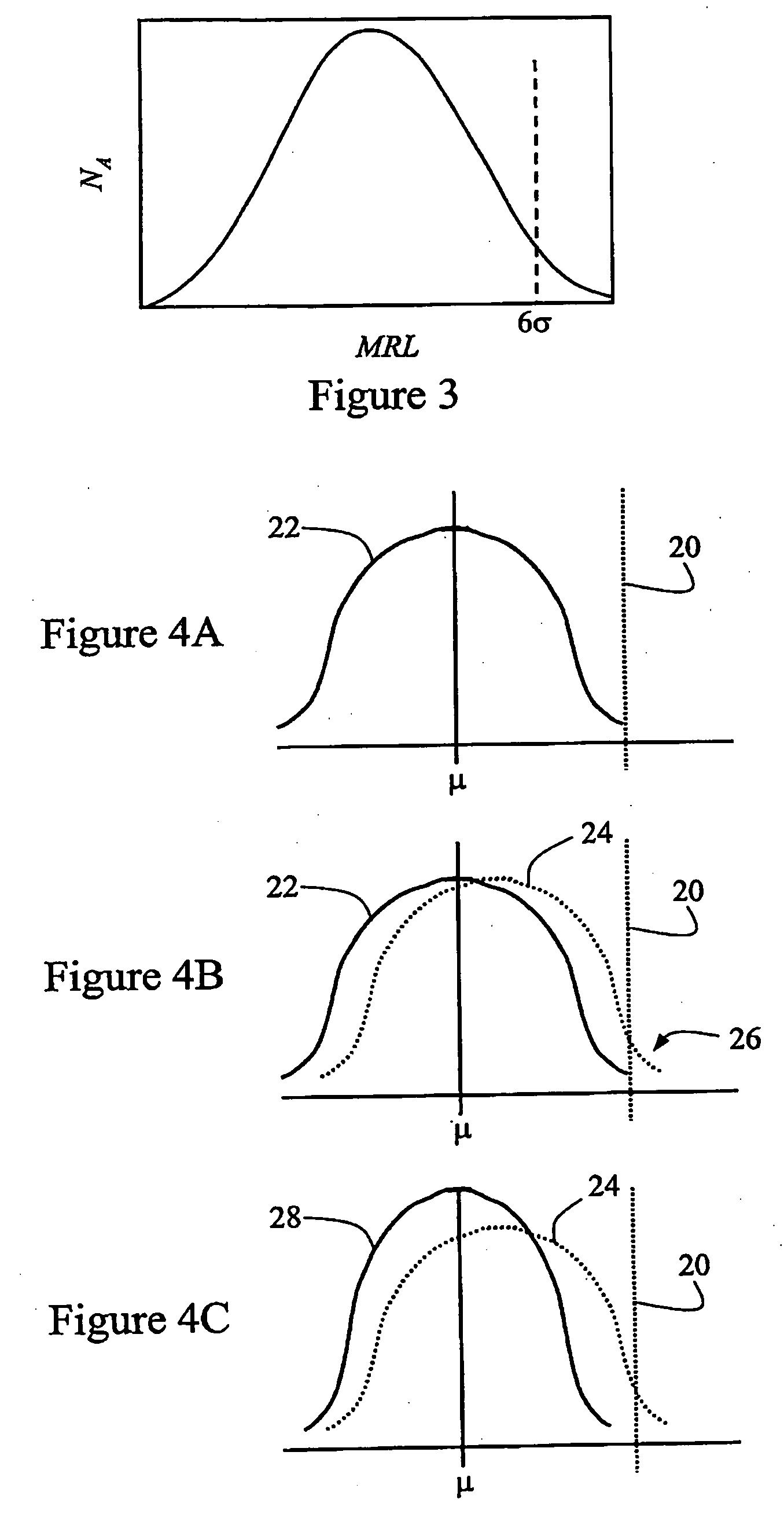 Risk control system