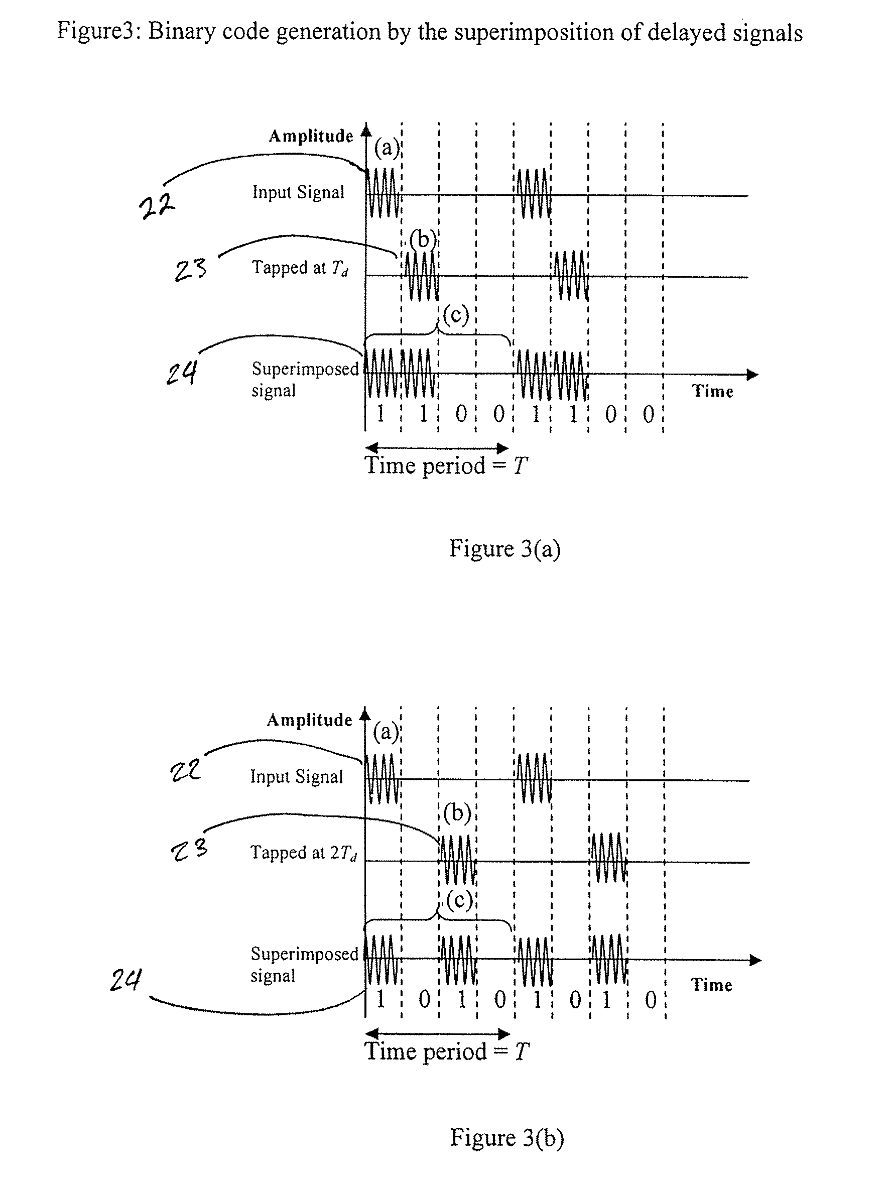 Transmission delay based RFID tag