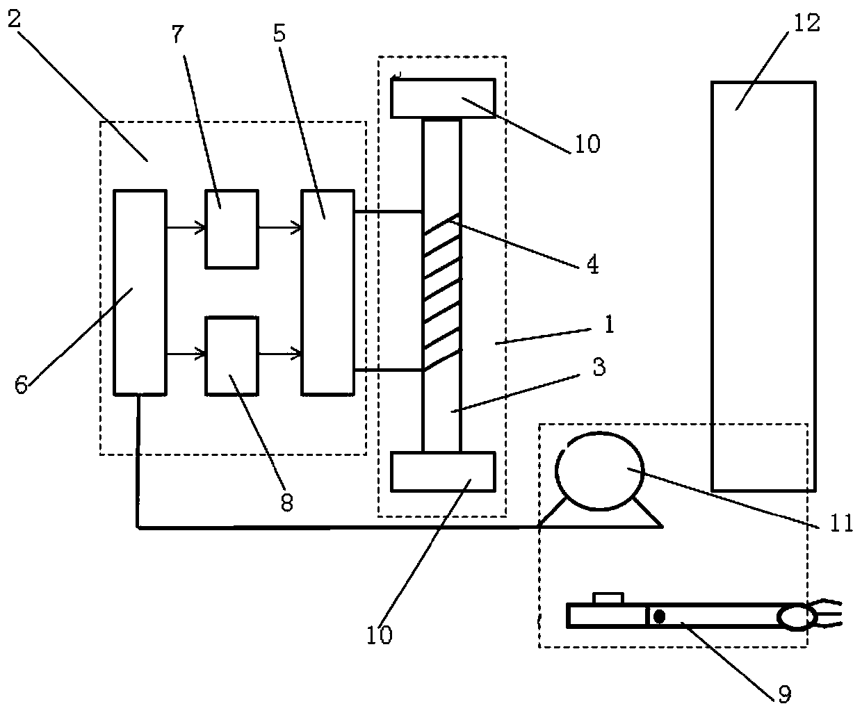 Method and device for simultaneously determining moisture content and impregnating compound content in glass fibers