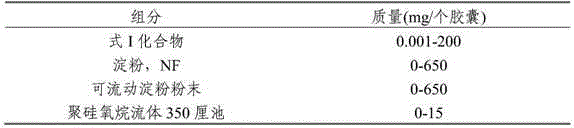 Thieno-thiopyrano pyrazole compound and pharmaceutical applications thereof