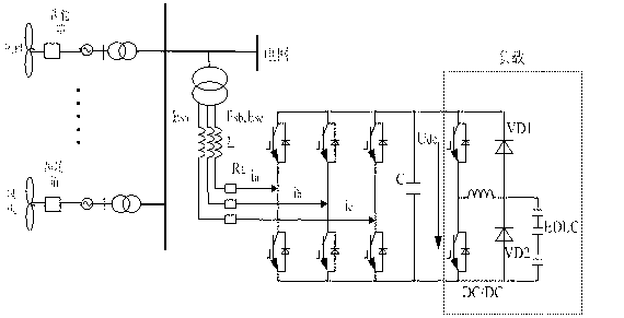 Harmonic controller for energy-storing system of wind-power plant and parameter-setting method thereof