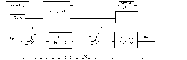 Harmonic controller for energy-storing system of wind-power plant and parameter-setting method thereof