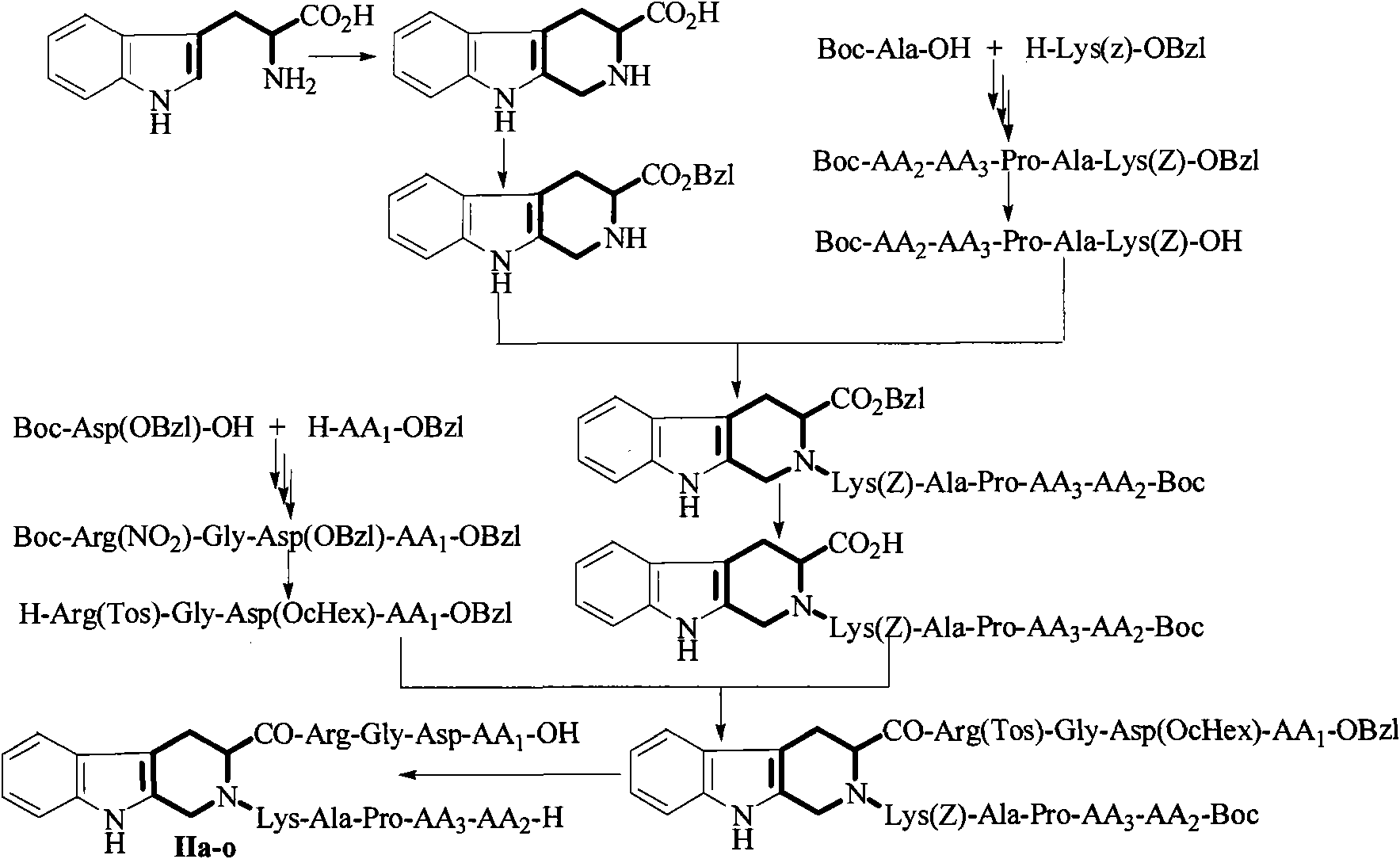 Hybrid peptide using 3S-tetrahydro-beta-carboline-3-carboxylic acid as connecting arm, and preparation method and application thereof