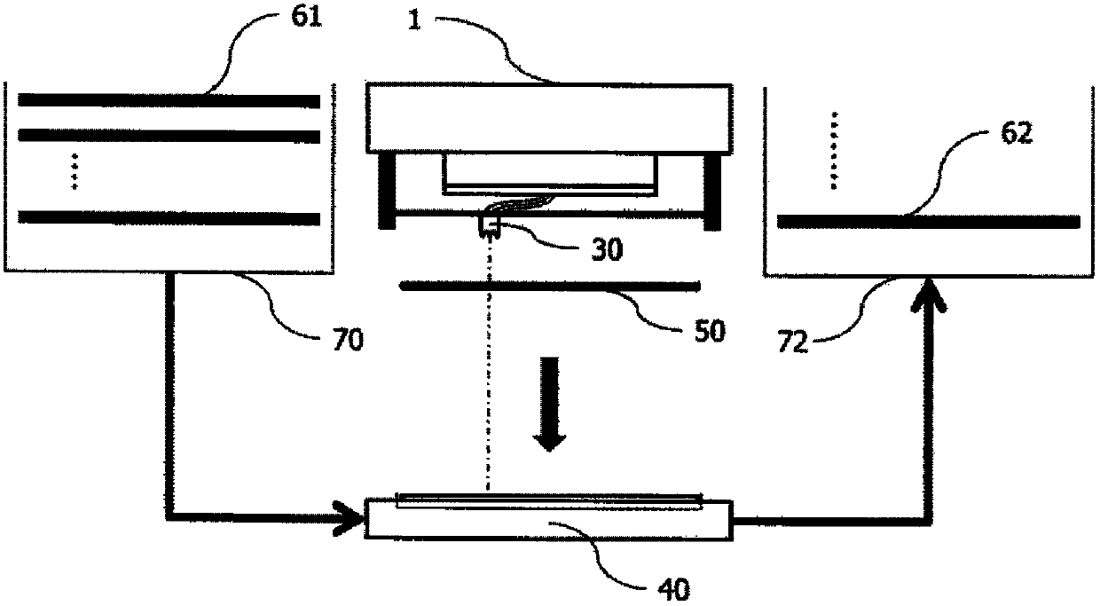 Wafer testing machine stand