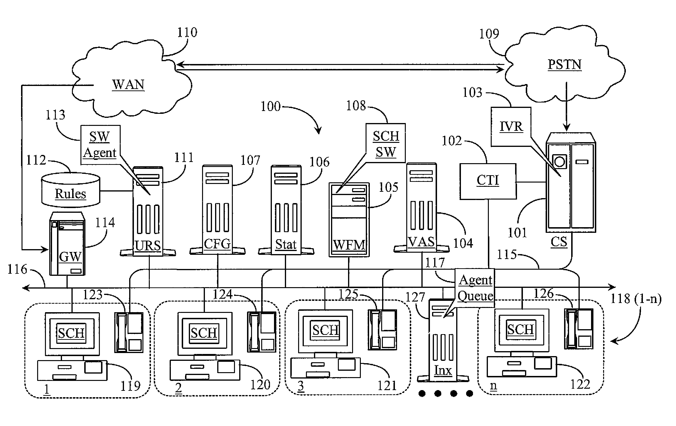 System for scheduling routing rules in a contact center based on forcasted and actual interaction load and staffing requirements