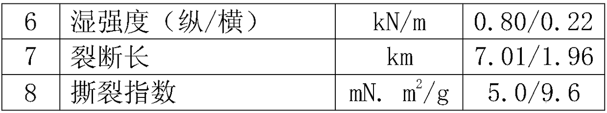 Production method of rice weeding paper