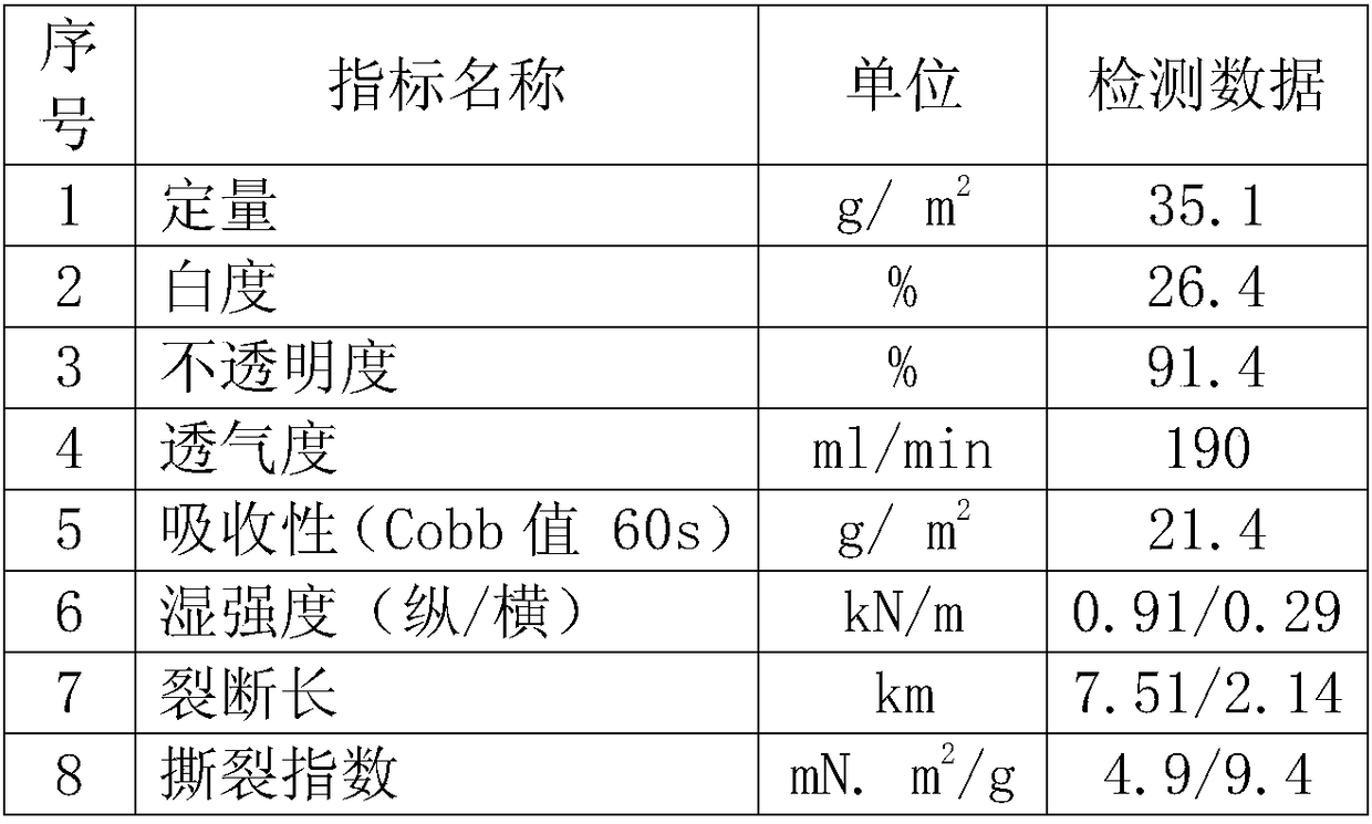 Production method of rice weeding paper