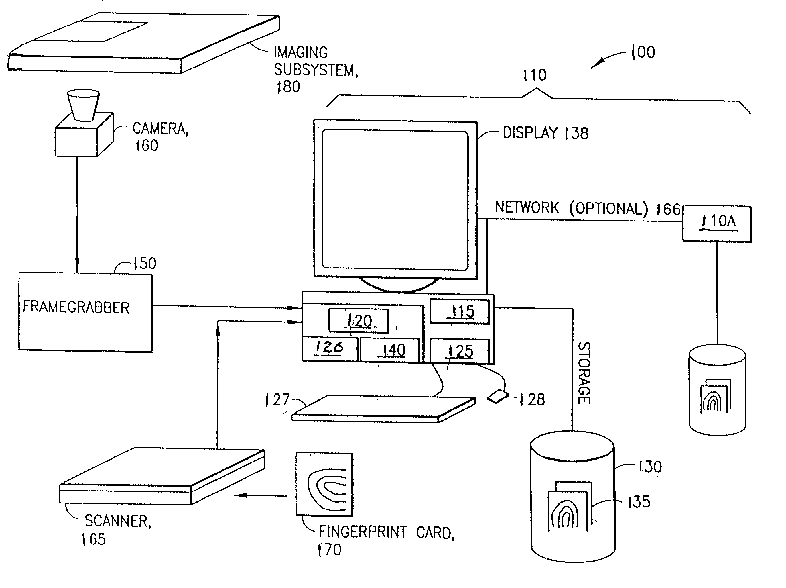 System and method for transforming fingerprints to improve recognition