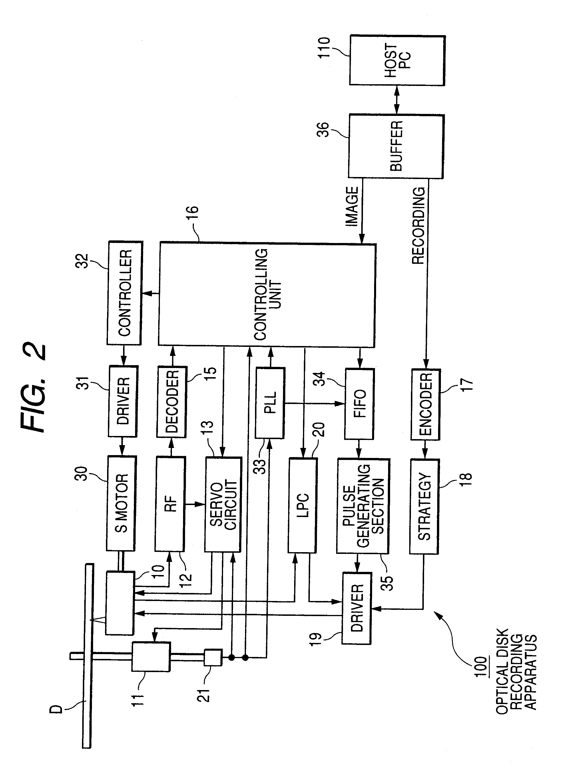 Optical information recording medium, image-recording method and method of utilizing a dye