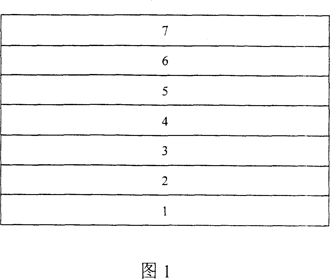 Magnetic multilayer film with linear magnetoresistance effect and its application