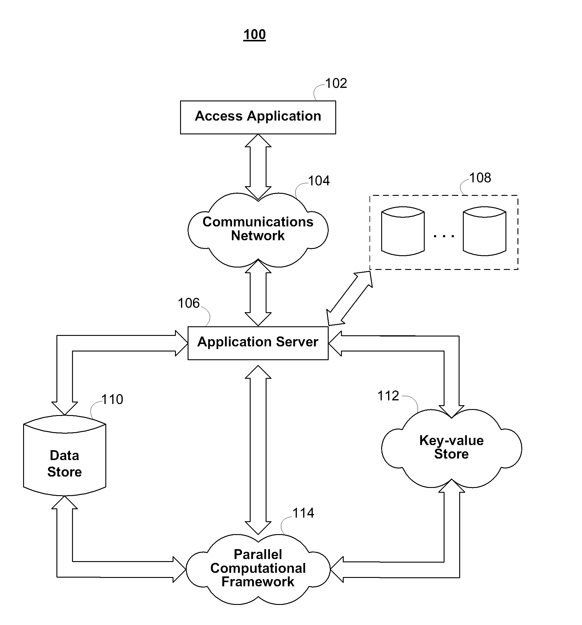 Systems and methods for social graph data analytics to determine connectivity within a community