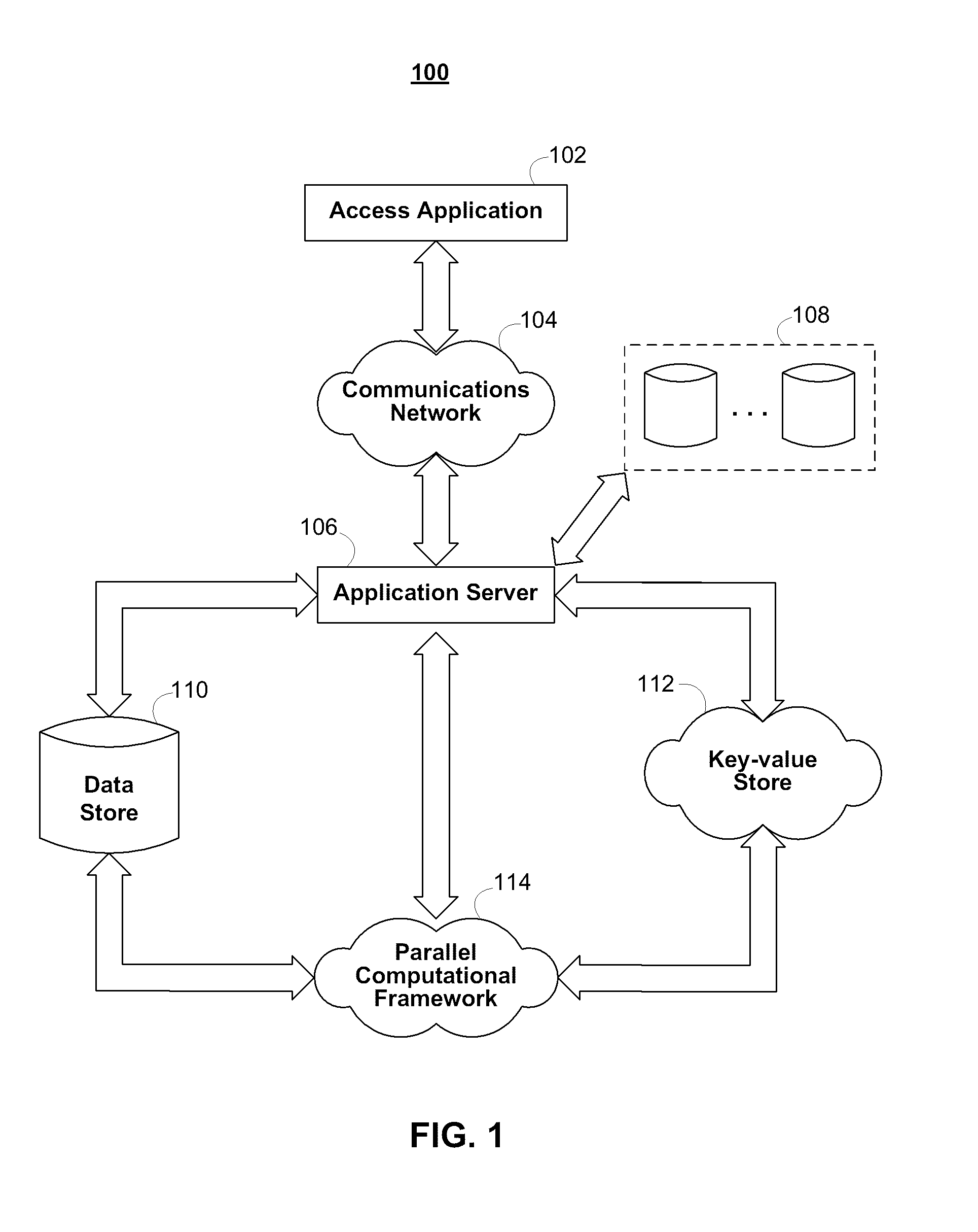 Systems and methods for social graph data analytics to determine connectivity within a community