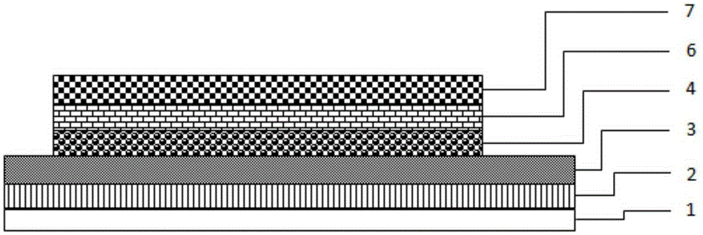 Mesoscopic solar cell based on perovskite-kind light absorption material and preparation method thereof