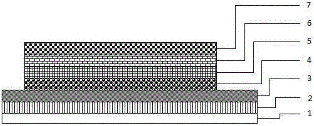 Mesoscopic solar cell based on perovskite-kind light absorption material and preparation method thereof