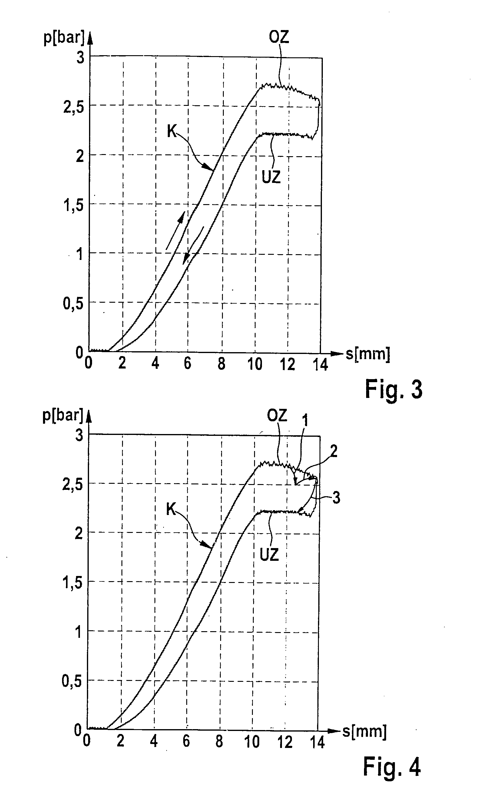 Method for compensating for volume changes of an hydraulic fluid in an hydraulic actuating device for actuating a clutch, and hydraulic actuating device