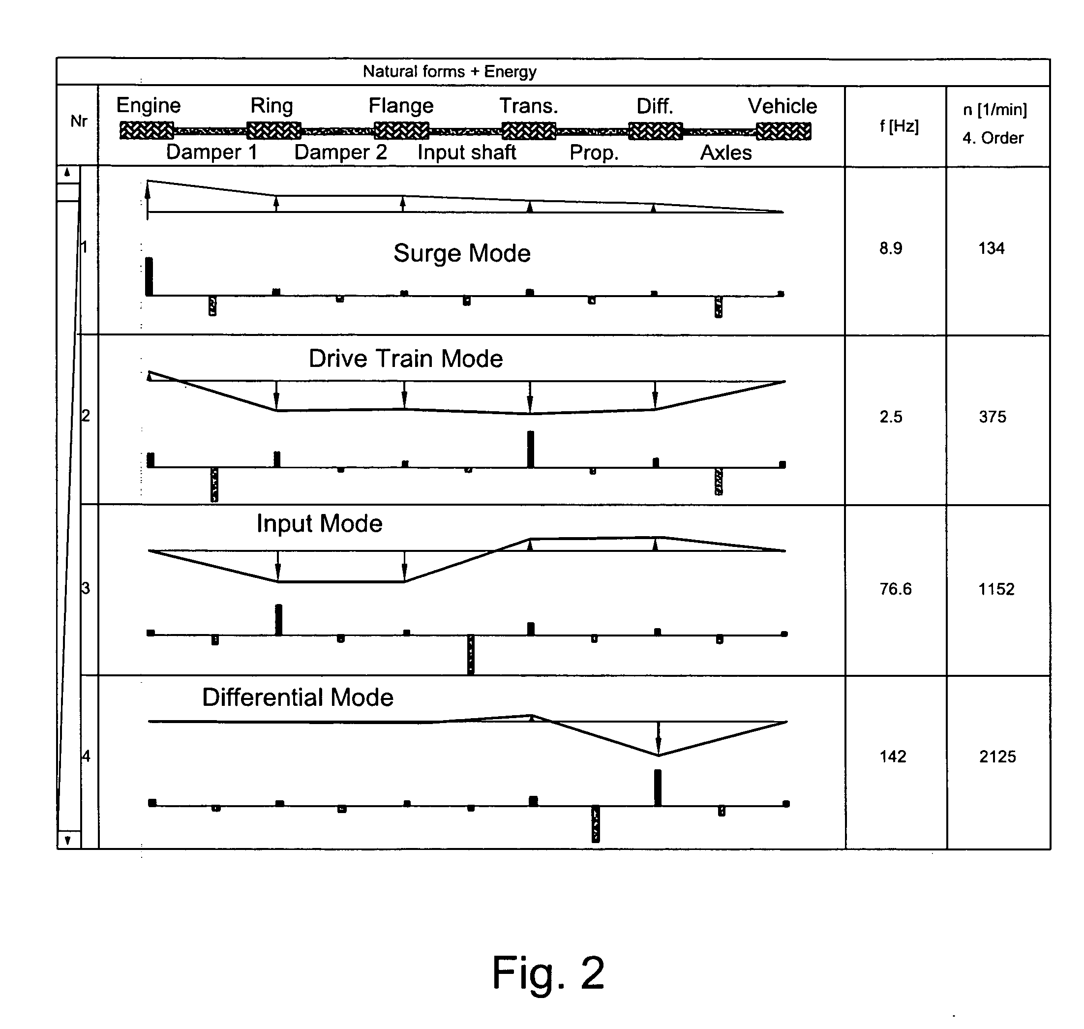 Geared torque converter with multi-plate clutches and planetary gearset