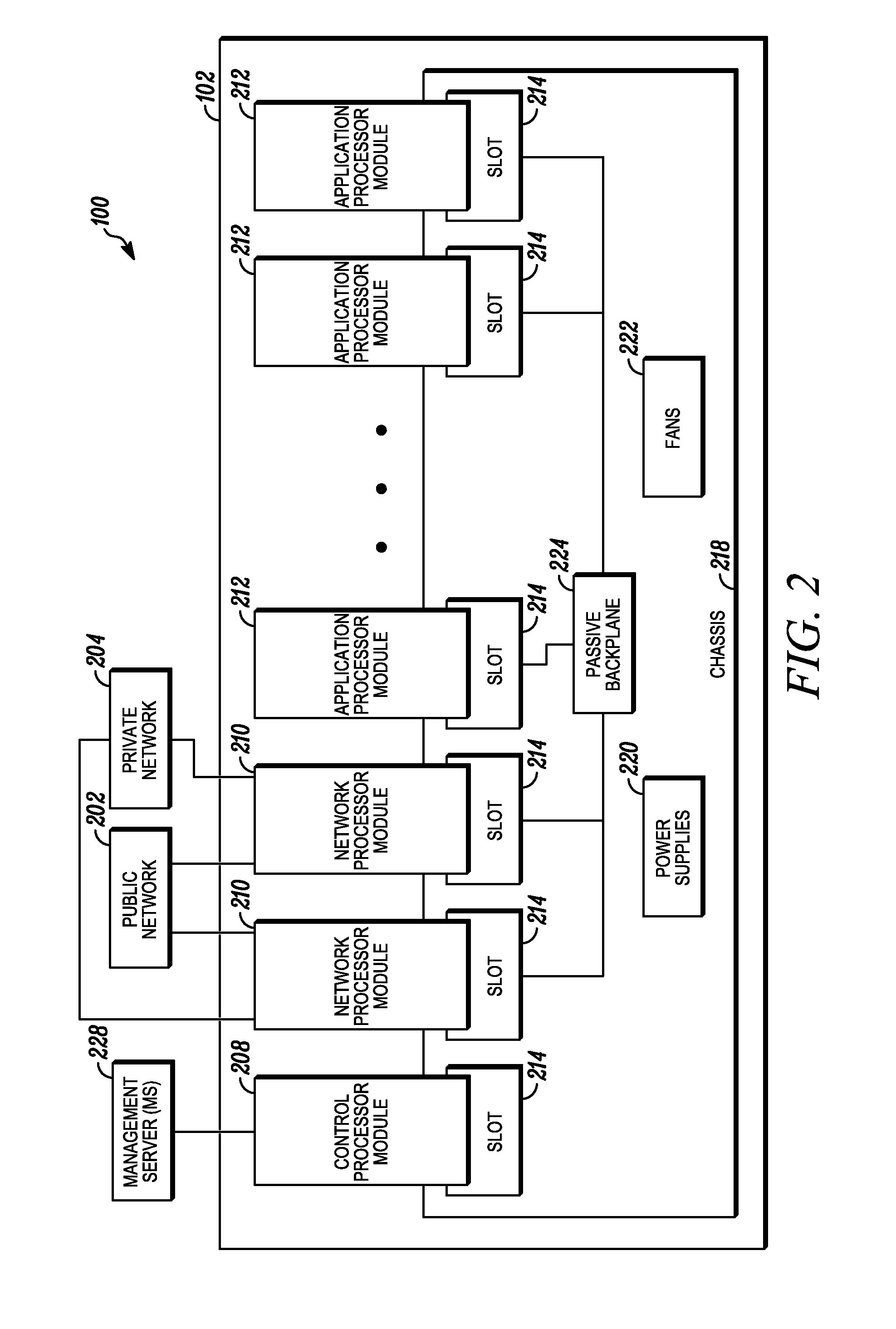 Processing data flows with a data flow processor