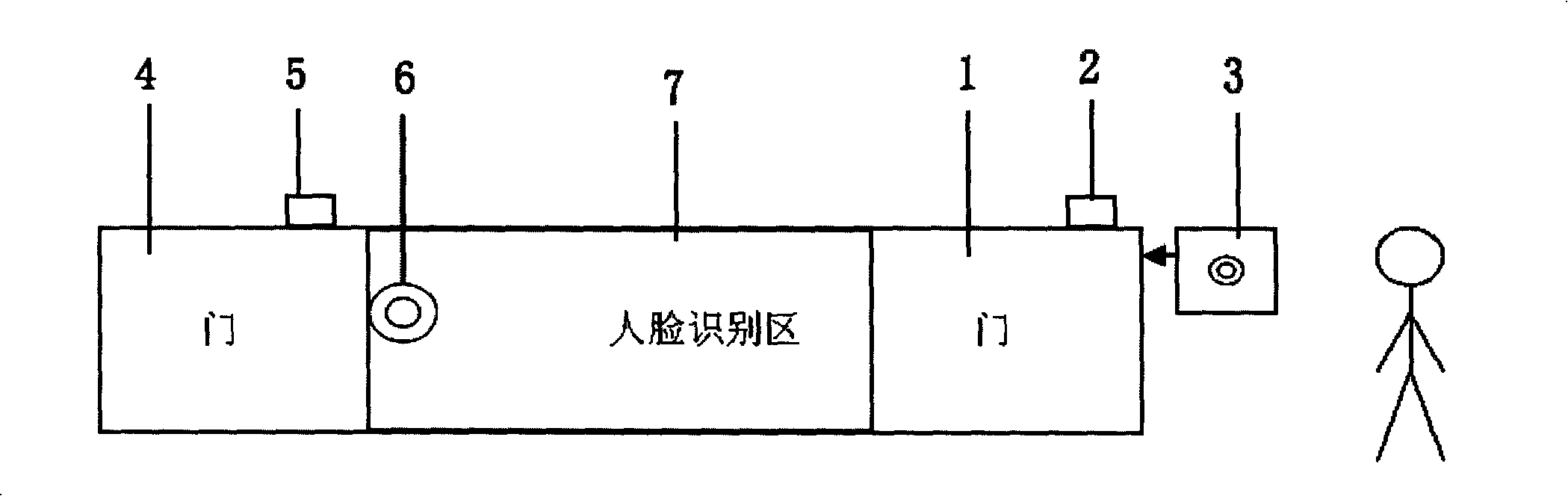 Human face recognizing anti-tailing gate inhibition system