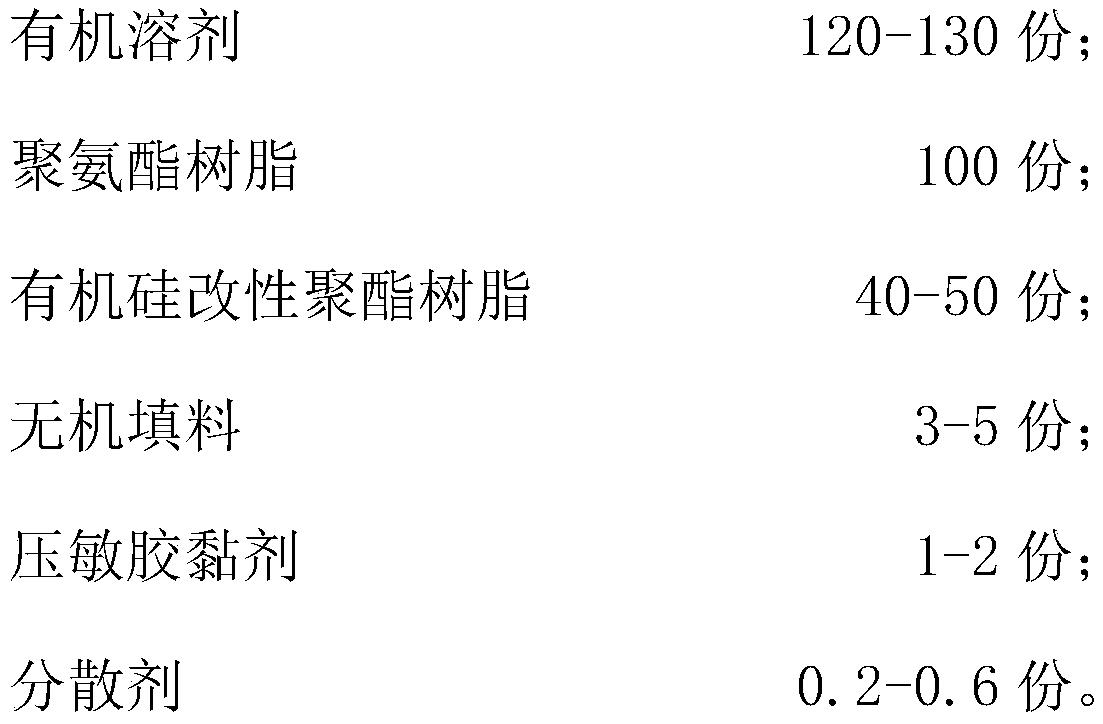 Protective film for surfaces with various roughness