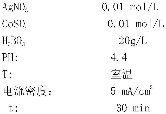 Sensitive electrode, formaldehyde flexible sensor and preparation method of sensitive electrode