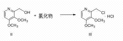 Preparation method of pantoprazole sodium