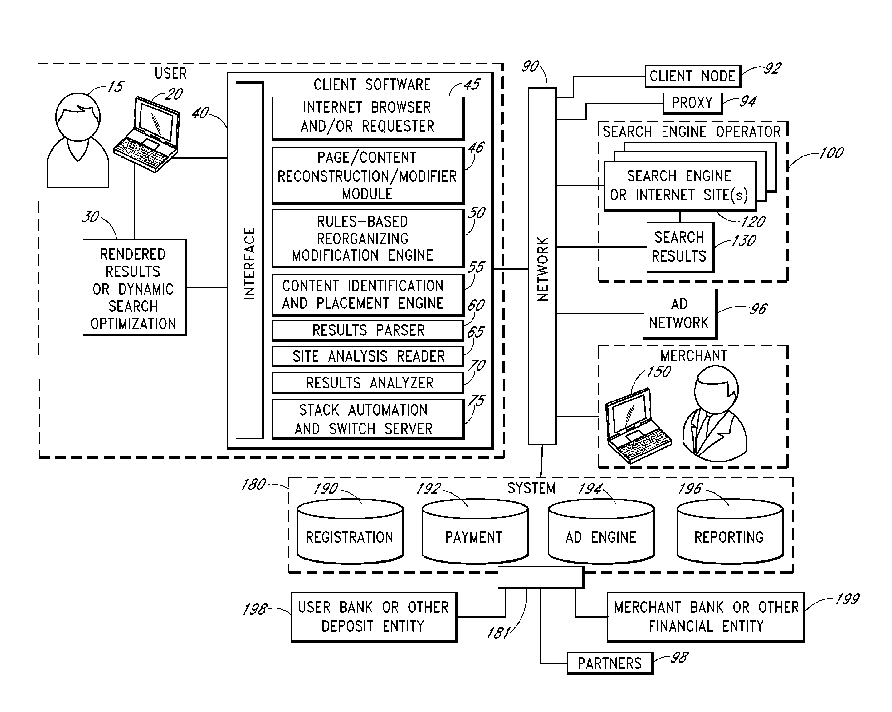 Methods and systems for searching, selecting, and displaying content