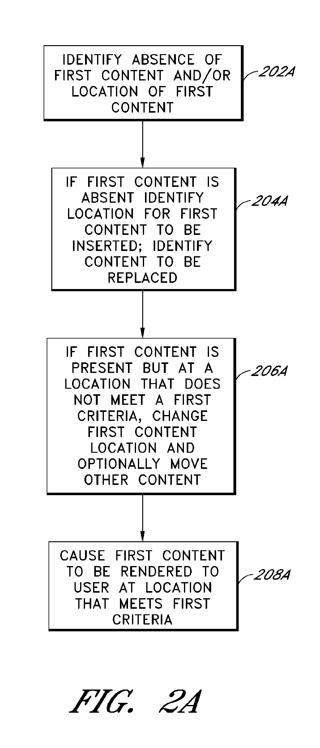 Methods and systems for searching, selecting, and displaying content