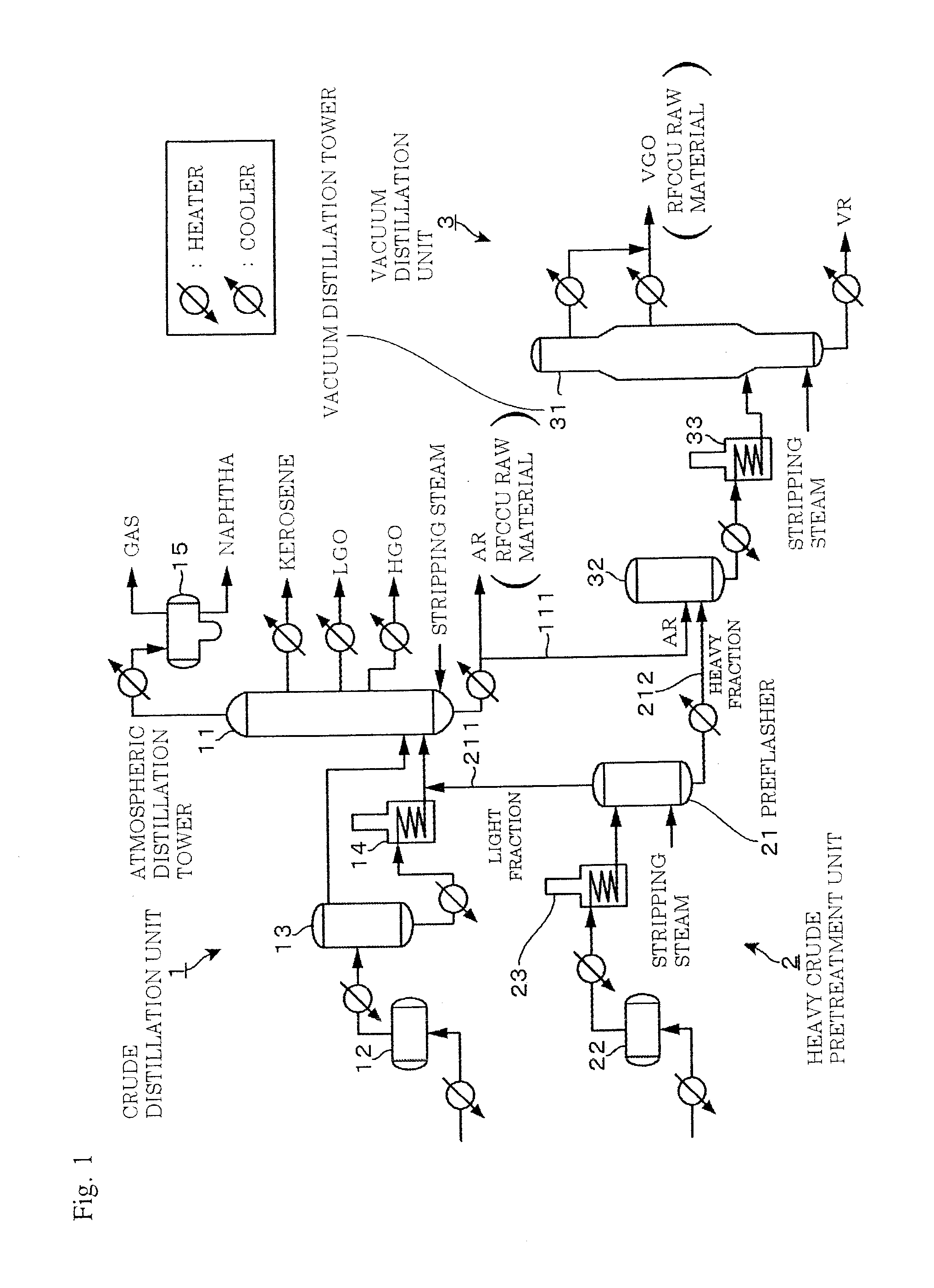 Method of operating crude treatment system