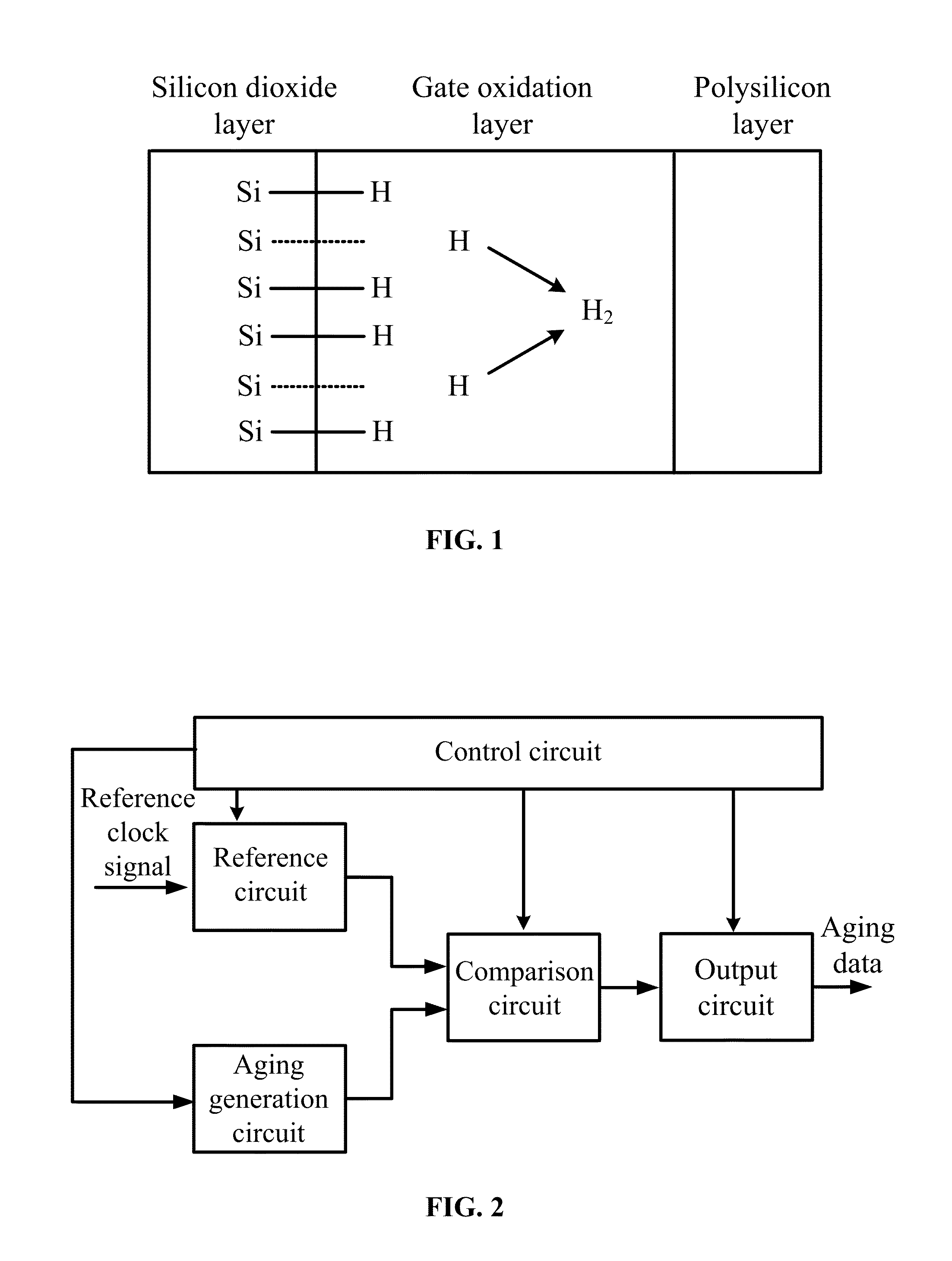 Pll-vco based integrated circuit aging monitor