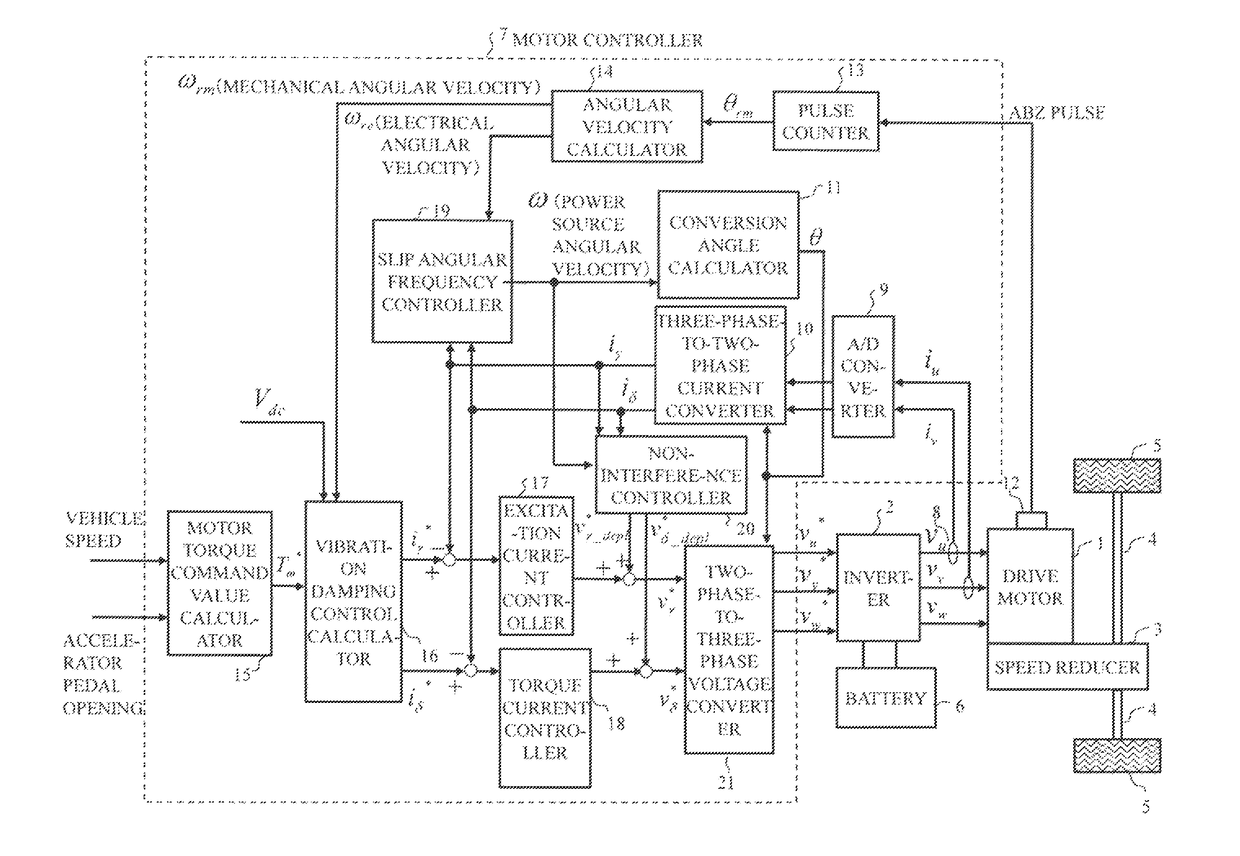 Induction motor control apparatus and induction motor control method